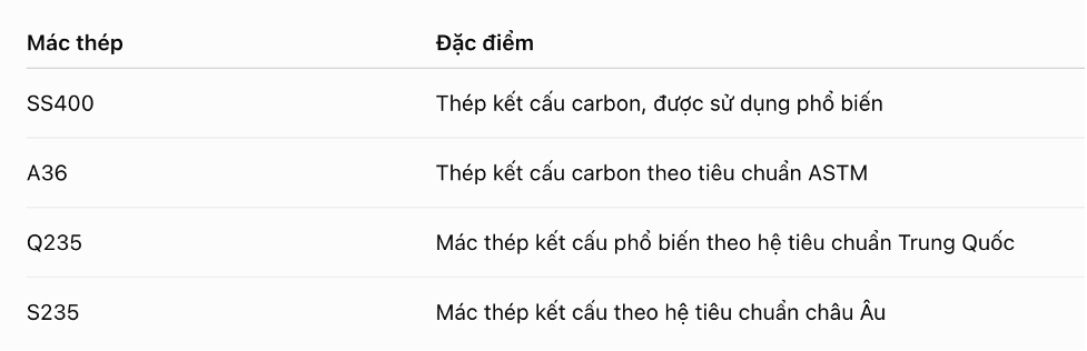 thep-hinh-v-den-dac-diem-tieu-chuan-va-quy-cach-pho-bien